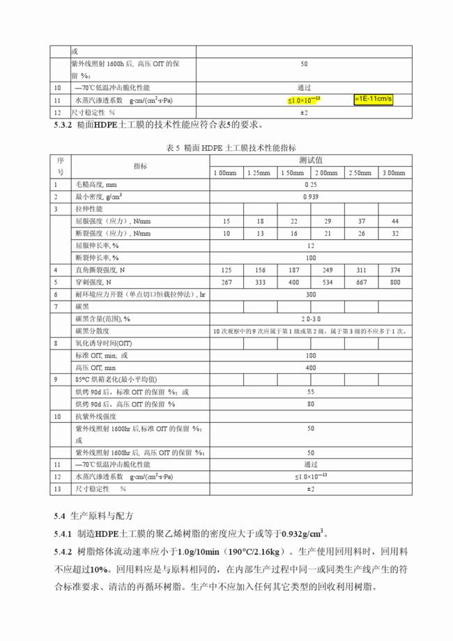 CJ/T_234-2006 垃圾填埋場用高密度聚乙烯土工膜 第8張