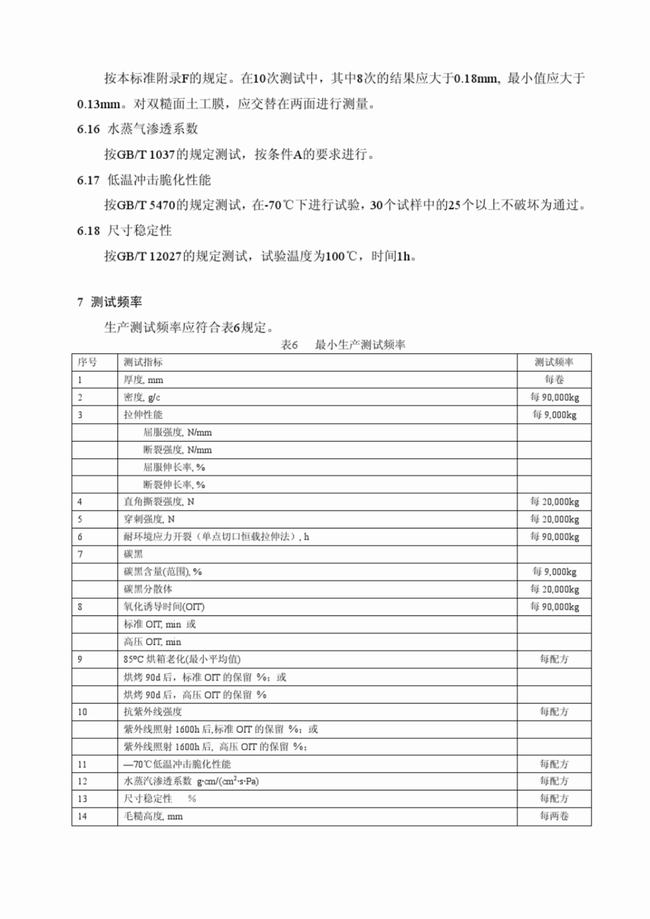 CJ/T_234-2006 垃圾填埋場用高密度聚乙烯土工膜 第12張