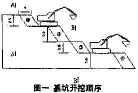 水利工程項(xiàng)目施工成本控制與管理優(yōu)化研究  第2張