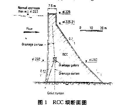 Canabrava工程的設(shè)計(jì)和施工特性